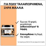 Gliss 4 in 1 Μάσκα Μαλλιών Bond Building Repair 400ml