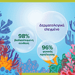 Palmolive Υγρό Κρεμοσάπουνο Aqua Ανταλλακτικό 900ml