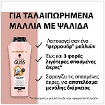 Gliss Split Hair Σαμπουάν 400ml