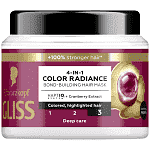 Gliss 4in1 Μάσκα Μαλλιών Bond Building Colour 400ml