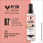 Gliss Conditioner Σπρέι Split Miracle 200ml