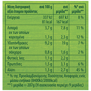 Knorr Πουρές Με Γάλα 291gr -0,50€