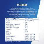 Red Bull White Edition Coconut Berry 250ml