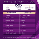 Palette Βαφή Mαλλιών Ξανθό Ανοιχτό Χρυσό 8.50