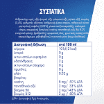 Red Bull Energy Drink Zero 250ml