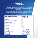 Red Bull Sugarfree 250ml