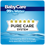 Babycare 99% Water Μωρομάντηλα Double Pack 2x20τεμ