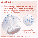 Chicco Μπιμπερό Perfect Easy 4M+ 330ml