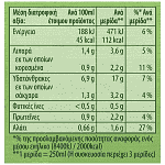 Knorr Μανιταρόσουπα 85gr