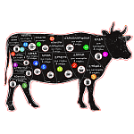 Σπαλομπριζόλα Βοείου Ελληνική Νωπή Με Οστό