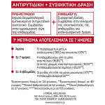 L'OREAL Revitalift κρέμα ματιών 15ml