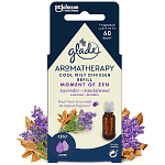 Glade Aromatherapy Electric Diffuser Moment Of Zen Ανταλλακτικό