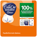 Everyday Sensitive Ultra Plus Mini 18τεμ
