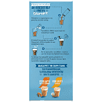 Nescafe Gold Iced Cappuccino 108gr 7 Φακέλοι