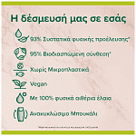 Palmolive Wellness Massage Αφρόλουτρο 650ml