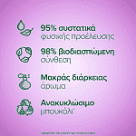 Palmolive Αφρόλουτρο Skin Rad. Blueber 500ml