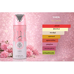 Lattafa Άρωμα/Σπρέϊ Σώματος Yara 200ml