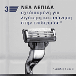 Gillette Mach III Ξυραφάκια Charcoal Μηχανή +2 Ανταλλακτικά