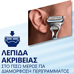 Gillette Skinguard Ανταλλακτικά 4τεμ