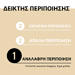 Gliss Supreme Length Σαμπουάν 400ml