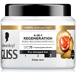 Gliss 4in1 Μάσκα Μαλλιών Bond Building Regeneration 400ml
