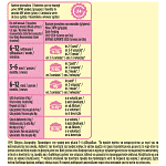 Friskies Ξηρή Τροφή Junior Για Γάτες Κοτόπουλο Γάλα & Λαχανικά 375gr