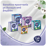 Everyday Σερβιέτες Sensitive Ultra Plus Normal 18τεμ + Tσαντάκι Δώρο