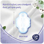 Everyday Σερβιέτες Sensitive Ultra Plus Normal 18τεμ + Tσαντάκι Δώρο