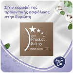 Everyday Sensitive Ultra Plus Maxi Night 18τεμ + Τσαντάκι Δώρο