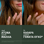 Herbal Essences Σαμπουάν Orange Scent 350ml