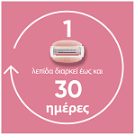 Gillette Venus Spa Breeze Μηχανή & 2 ανταλλακτικά
