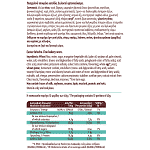 Minos Πασχαλινό Τσουρέκι Κοτσίδα 400gr