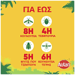 Autan Multi Insect Λοσιόν 100ml