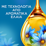 Lenor Μαλακτικό Ρούχων Fragrance Ocean Breeze 87μεζ 1,827lt