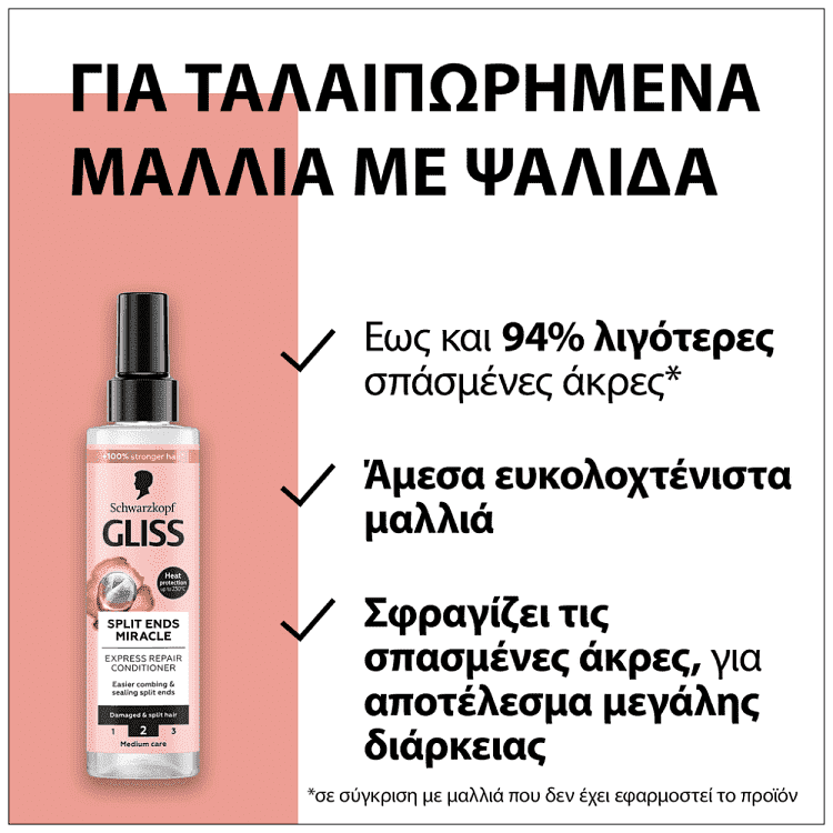 Gliss Conditioner Σπρέι Split Miracle 200ml