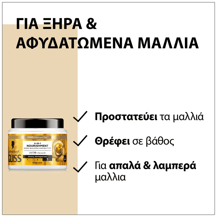 Gliss 4in1 Μάσκα Μαλλιών Bond Building Nourishment 400ml