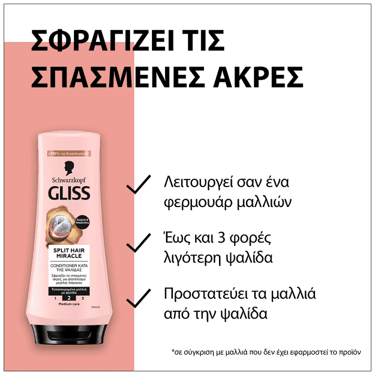 Gliss Split Hair Conditioner 200ml