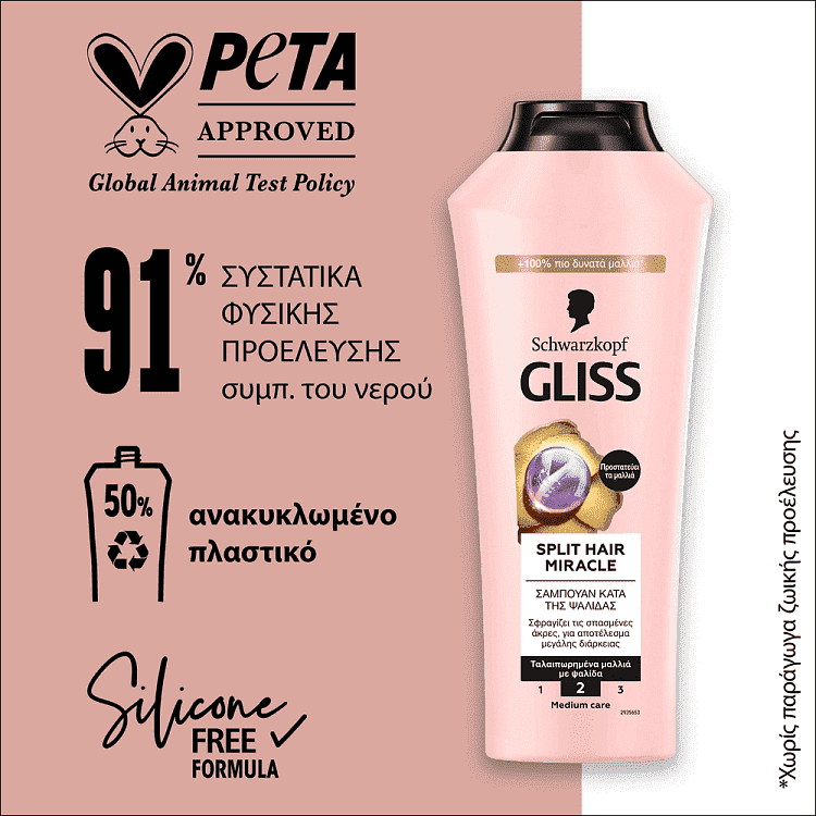 Gliss Split Hair Σαμπουάν 400ml