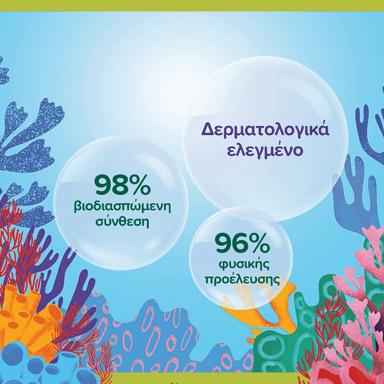 Palmolive Υγρό Κρεμοσάπουνο Aqua Ανταλλακτικό 900ml