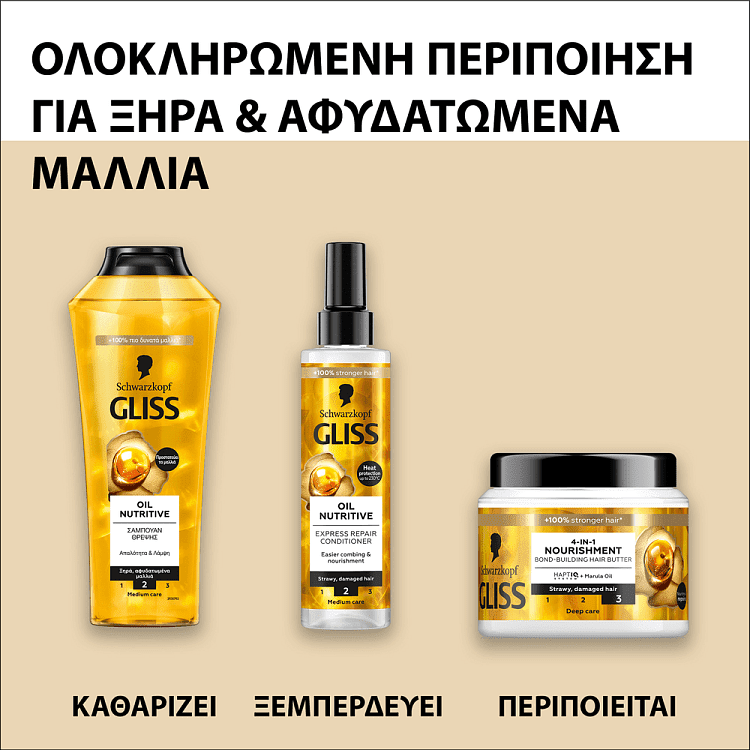 Gliss 4in1 Μάσκα Μαλλιών Bond Building Nourishment 400ml