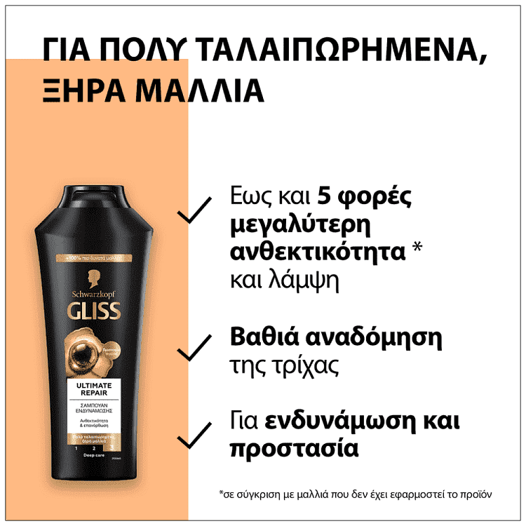 Gliss Shampoo Ultimate Repair 400ml