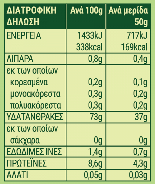 My Kouzina Ρύζι Νυχάκι Ελληνικό 500gr