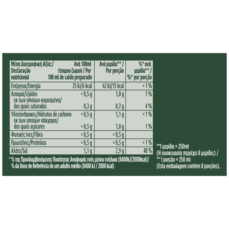 Knorr Σπιτικός Ζωμός Λαχανικών Χωρίς Γλουτένη 4x28gr