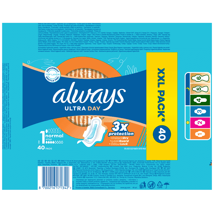 Always Ultra Normal Plus Giga Pack 40τεμ