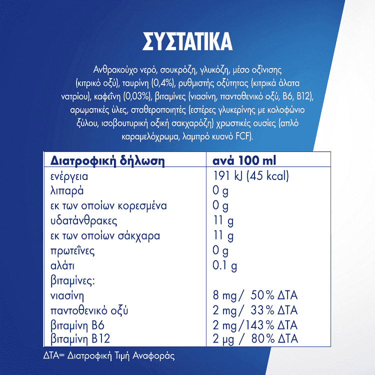 Red Bull White Edition Coconut Berry 250ml