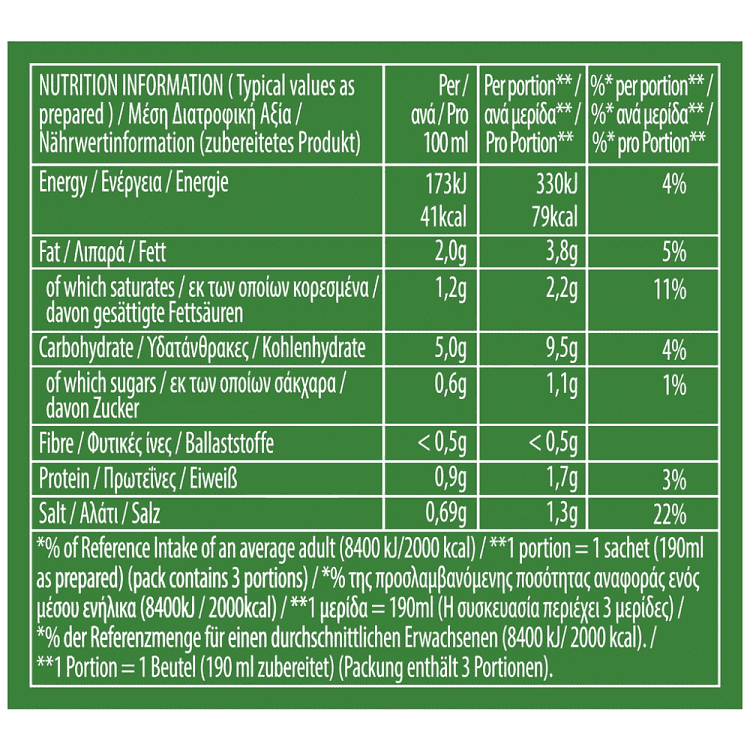 Knorr Quick Soup Μανιταρόσουπα 54gr