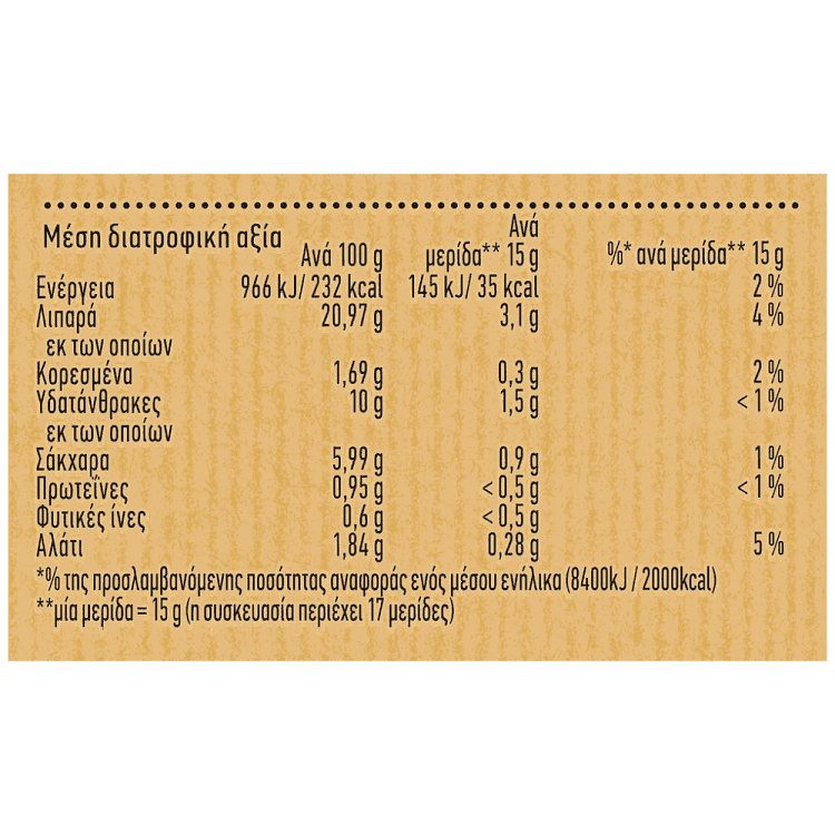 Hellmann's Σάλτσα Κοτόπουλου 250ml