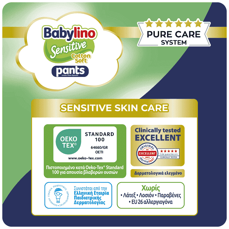 Babylino Πάνες Sensitive Cotton Soft Monthly Pack XL Plus N.7 15-25kg 96τεμ