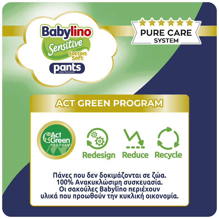 Babylino Πάνες Sensitive Cotton Soft Monthly Pack XL Plus N.7 15-25kg 96τεμ