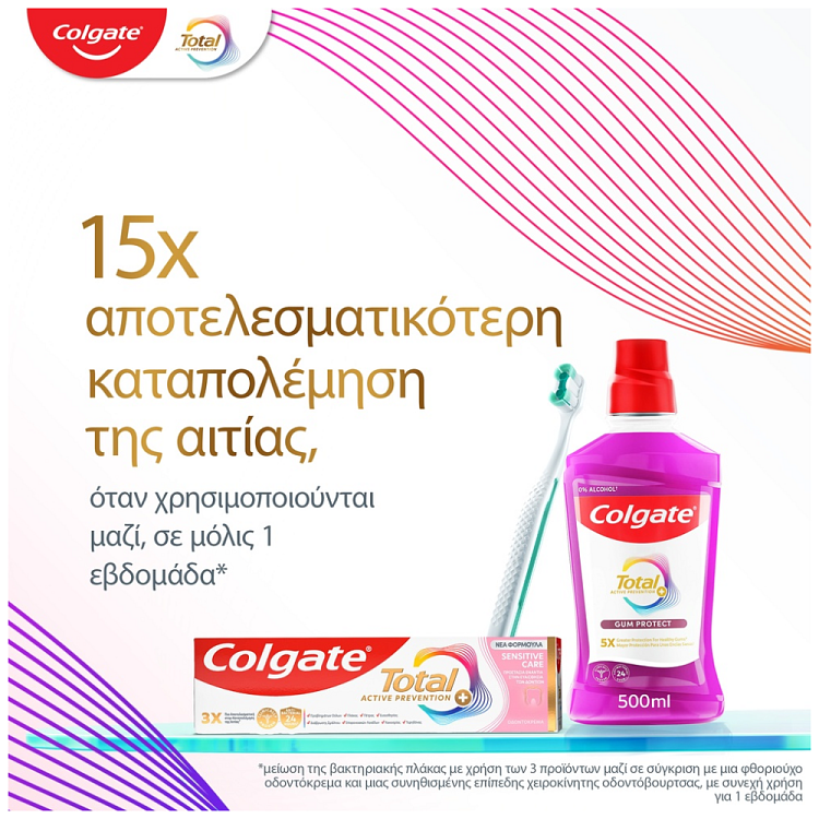 Colgate Οδοντόκρεμα Total Active Prevention Sensitive 75ml